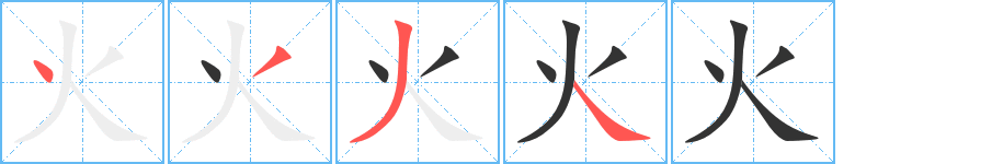 火字的笔顺分布演示