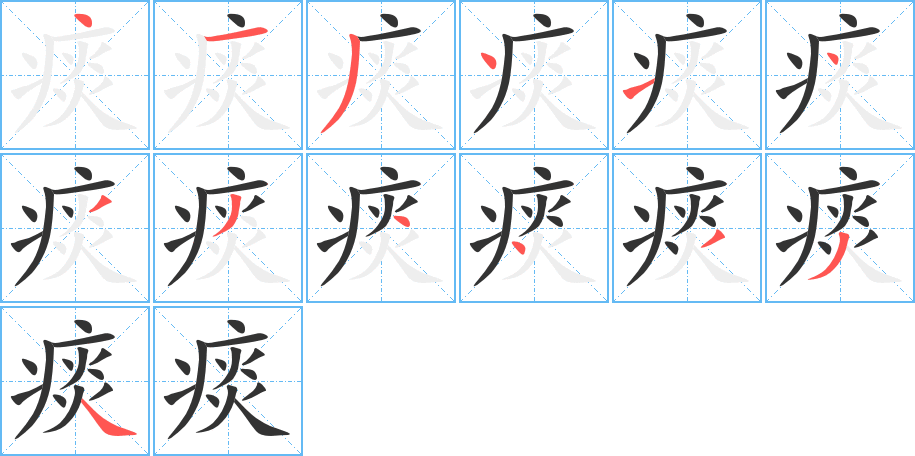 痰字的笔顺分布演示