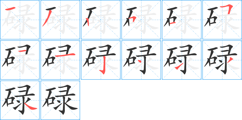 碌字的笔顺分布演示