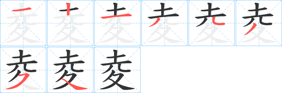 夌字的笔顺分布演示