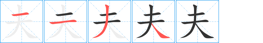 夫字的笔顺分布演示