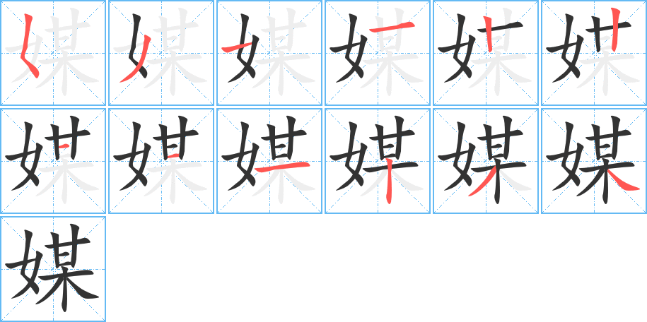 媒字的笔顺分布演示