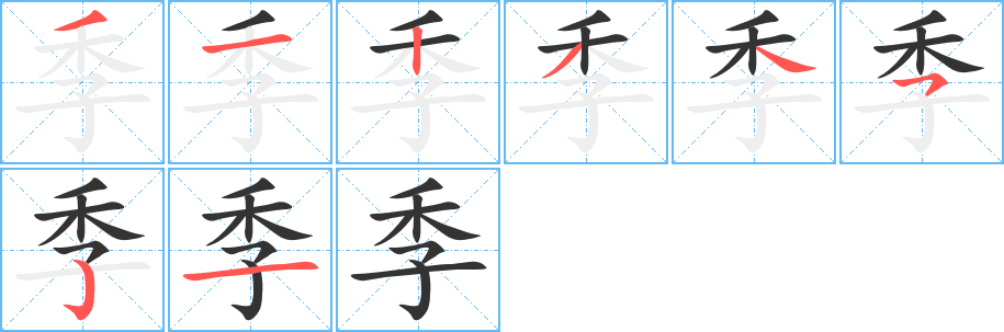 季字的笔顺分布演示