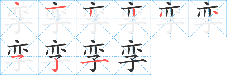 孪字的笔顺分布演示