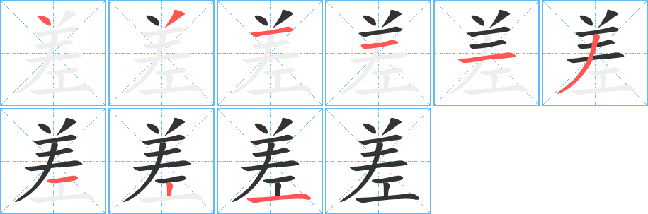 差字的笔顺分布演示