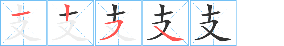 支字的笔顺分布演示