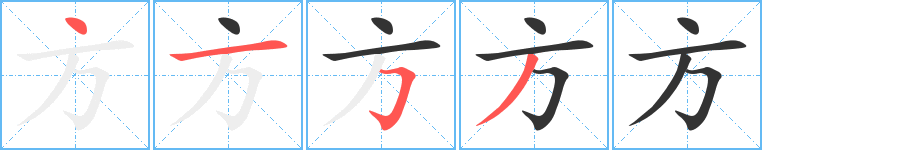 方字的笔顺分布演示