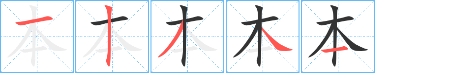 本字的笔顺分布演示