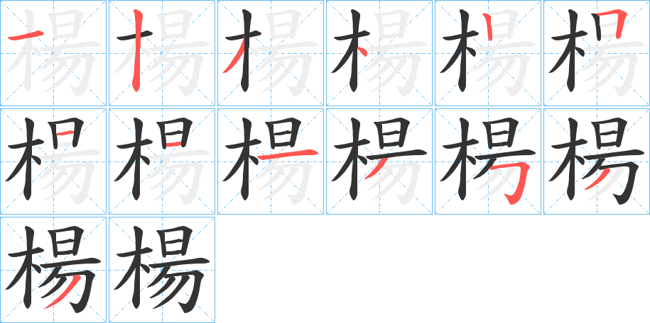 楊字的笔顺分布演示