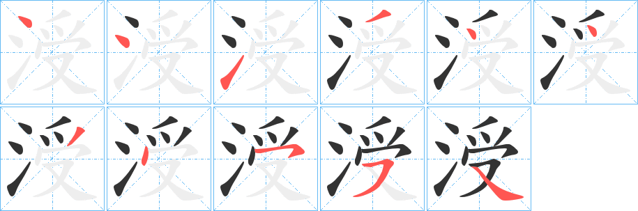 涭字的笔顺分布演示