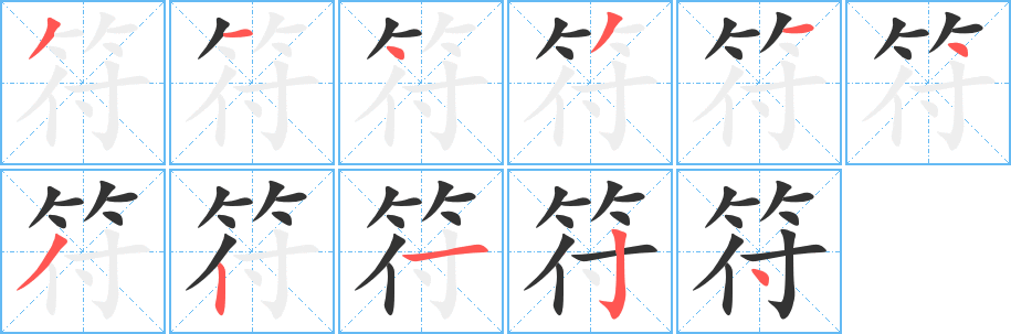 符字的笔顺分布演示