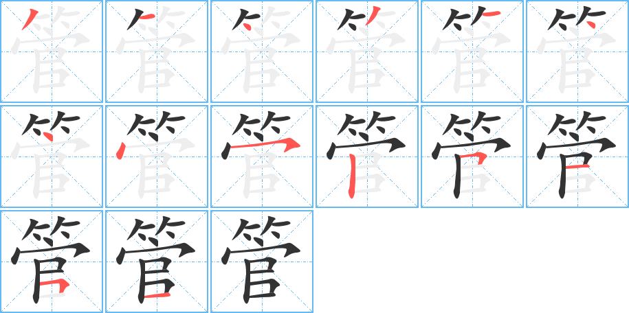 管字的笔顺分布演示