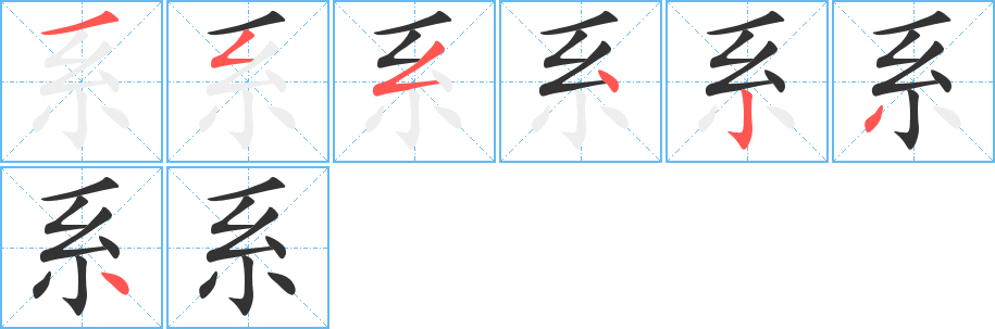 系字的笔顺分布演示