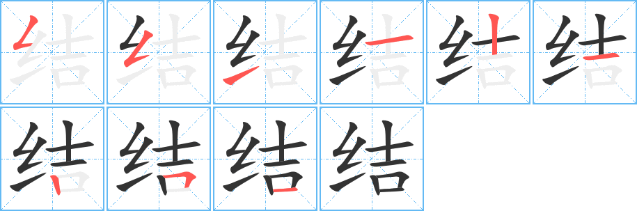 结字的笔顺分布演示