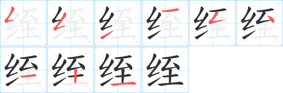 绖字的笔顺分布演示