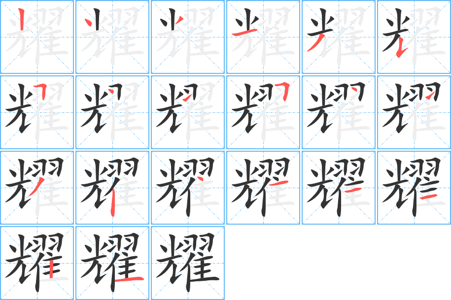 耀字的笔顺分布演示