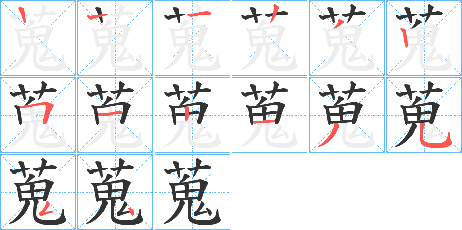 蒐字的笔顺分布演示