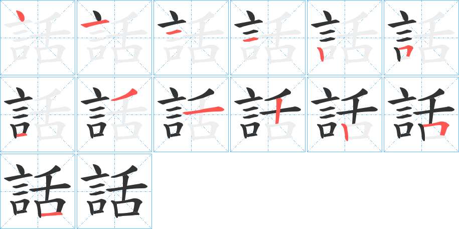 話字的笔顺分布演示