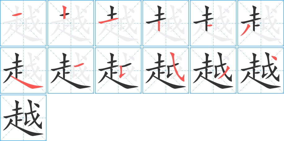 越字的笔顺分布演示