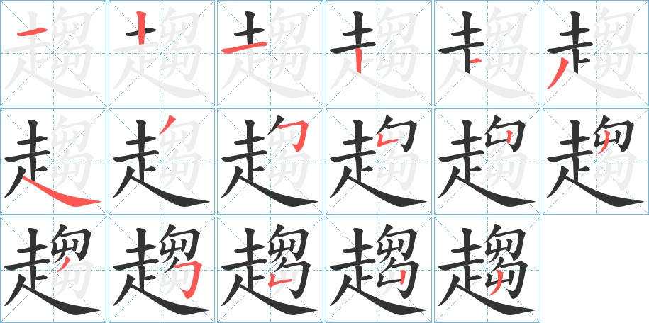 趨字的笔顺分布演示