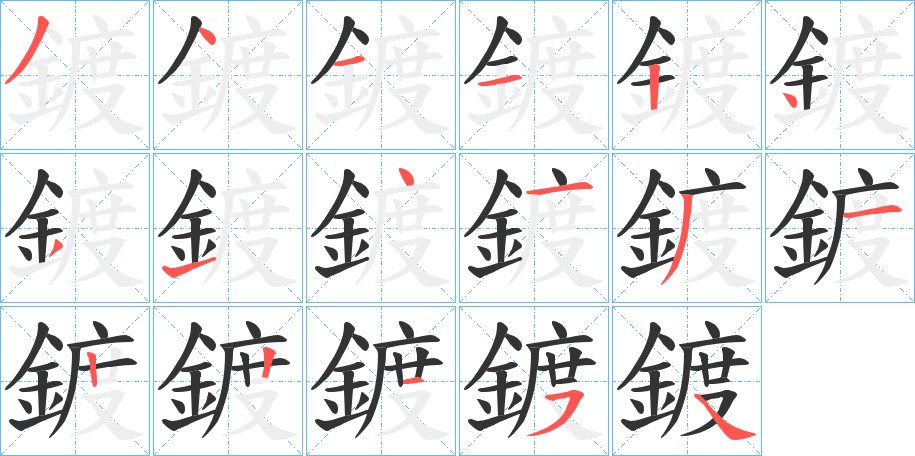 鍍字的笔顺分布演示