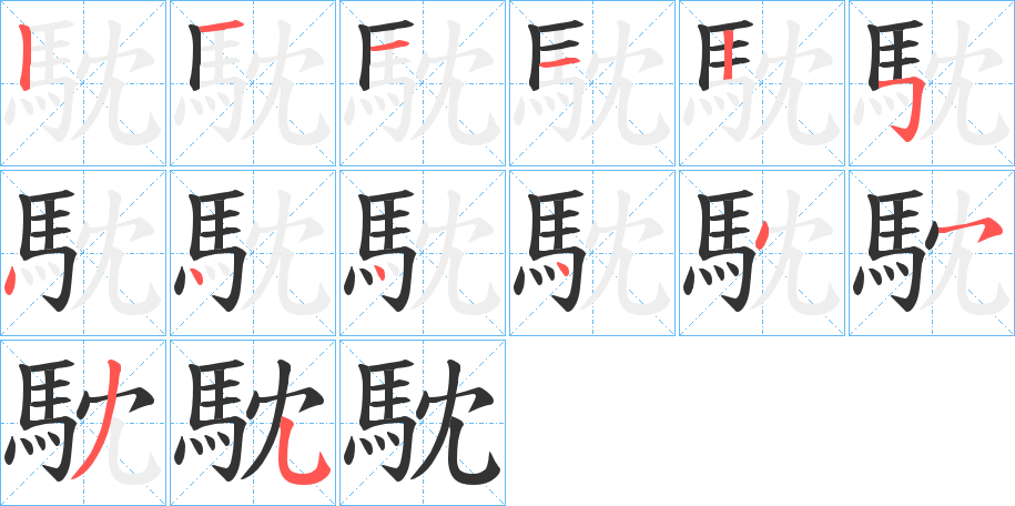 馾字的笔顺分布演示