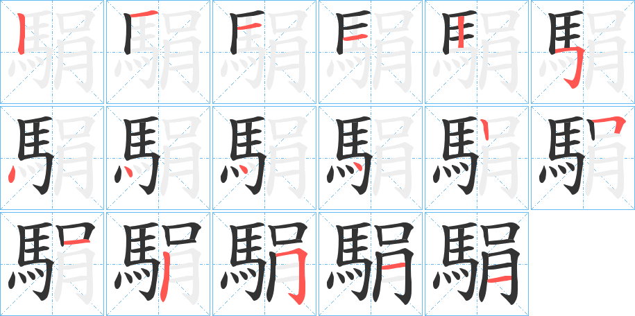 駽字的笔顺分布演示