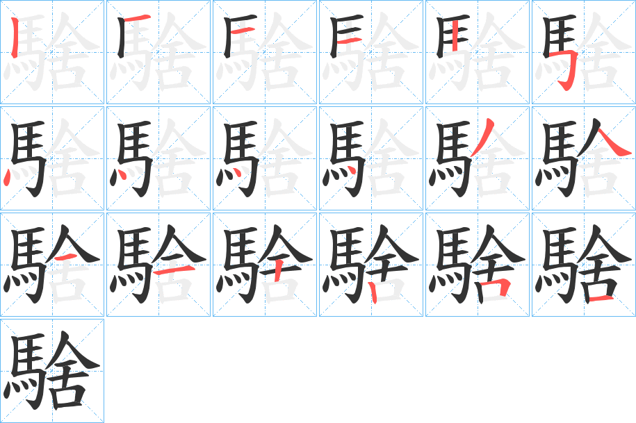 騇字的笔顺分布演示