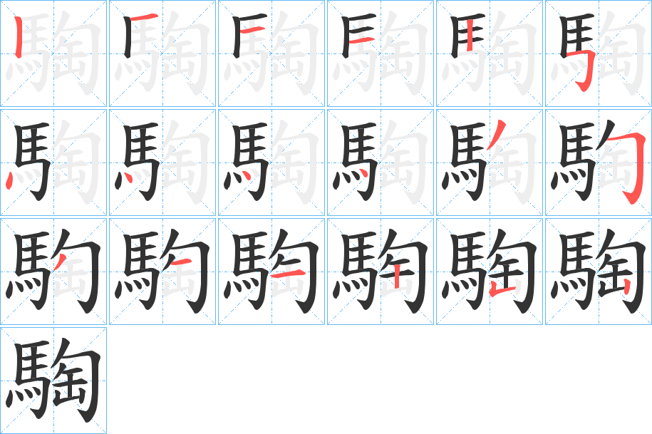 騊字的笔顺分布演示