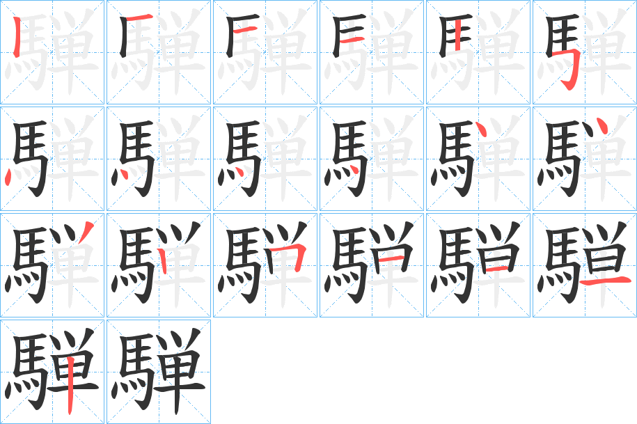 騨字的笔顺分布演示