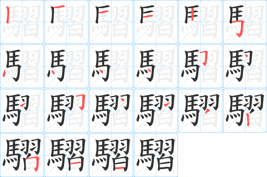 騽字的笔顺分布演示