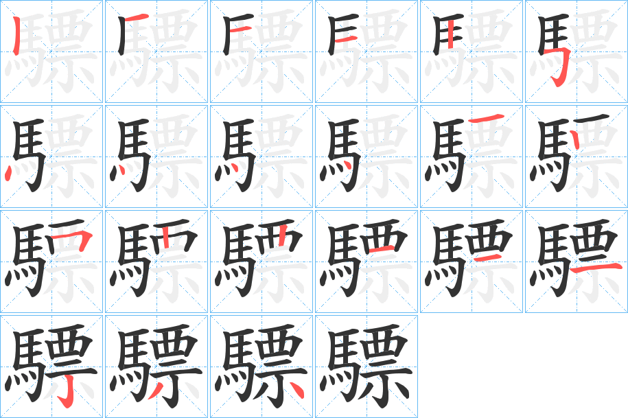 驃字的笔顺分布演示