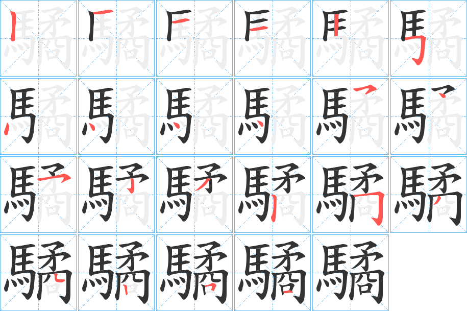 驈字的笔顺分布演示