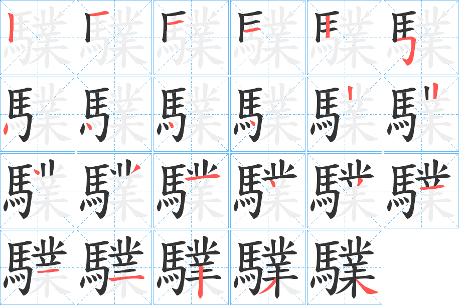 驜字的笔顺分布演示