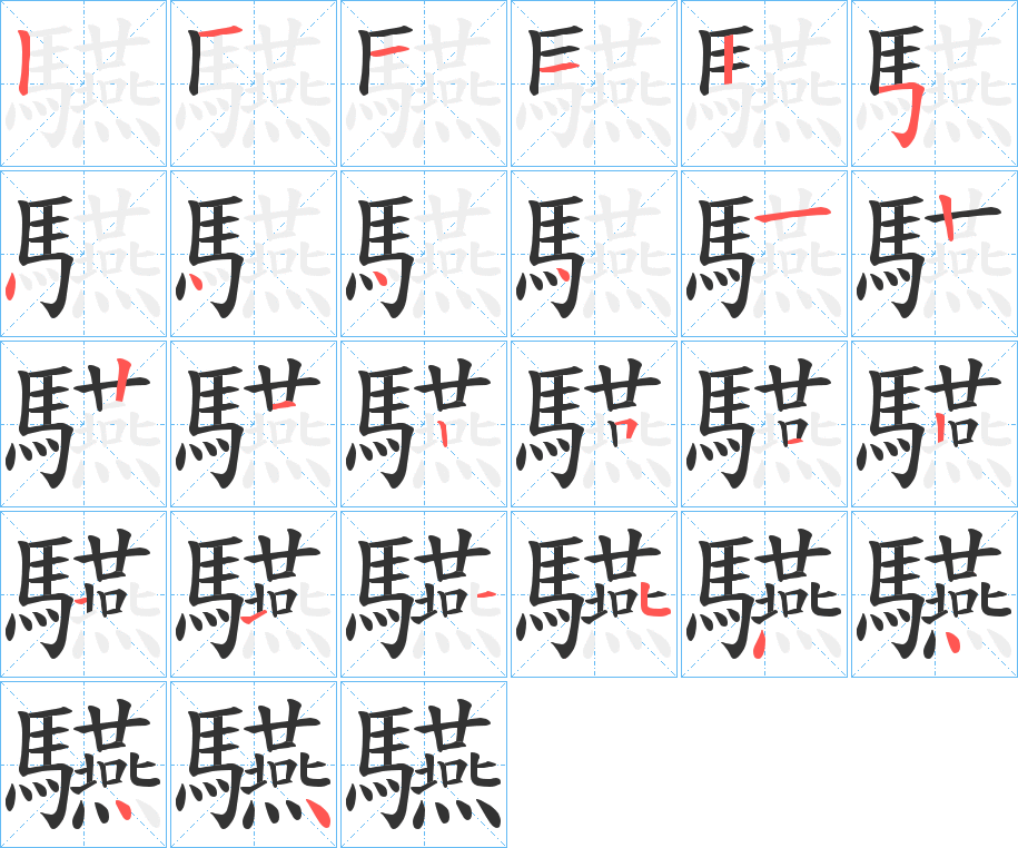 驠字的笔顺分布演示