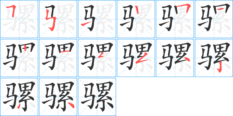 骡字的笔顺分布演示