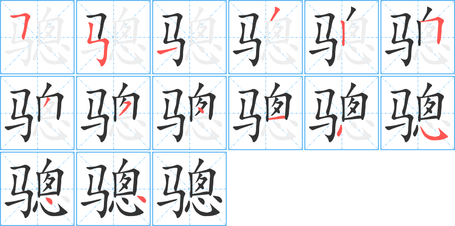 骢字的笔顺分布演示