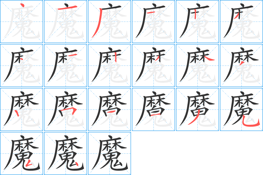 魔字的笔顺分布演示